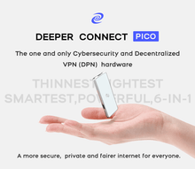 Load image into Gallery viewer, *NEW* Deeper Connect PICO DPR MINER+WIFI antenna- Mining Edition-Ships from Canada - Mining Heaven