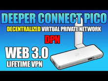 Load and play video in Gallery viewer, *NEW* Deeper Connect PICO DPR MINER+WIFI antenna- Mining Edition-Ships from North America