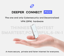 Load image into Gallery viewer, *NEW* Deeper Connect PICO DPR MINER+WIFI antenna- Mining Edition-Ships from Canada - Mining Heaven

