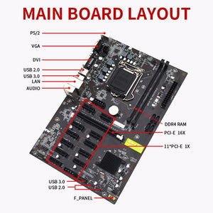 HGYCPP B250 BTC Mining Motherboard 12 PCI-E Support 12 Video Card LGA 1151 DDR4 Memory USB3.0 for BTC Machine Bitcoin Mining - Mining Heaven