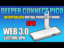 Load and play video in Gallery viewer, *NEW* Deeper Connect PICO DPR MINER+WIFI antenna- Mining Edition-Ships from North America
