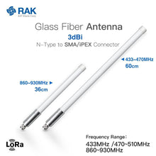 Load image into Gallery viewer, LoRa Gateway Glass Fiber Antenna 3dbi Gain Network Antenna with SMA / iPEX Connect Cable 433/470/868/915MHz for Helium Miner - Mining Heaven
